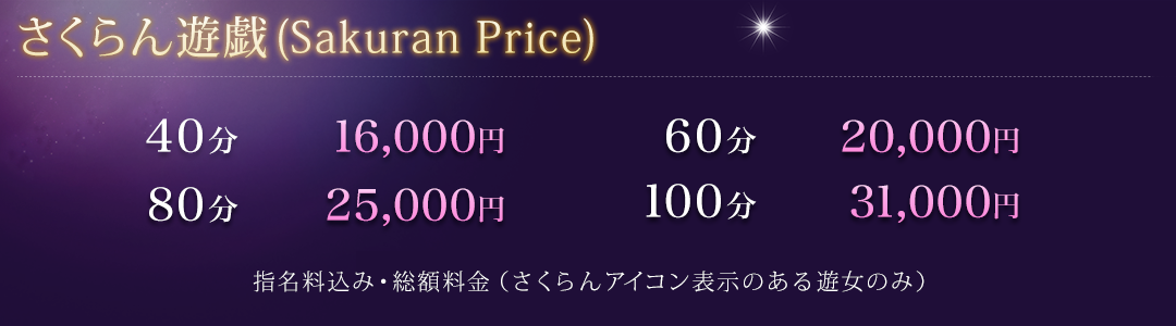 さくらん遊戯（Sakuran Prise）